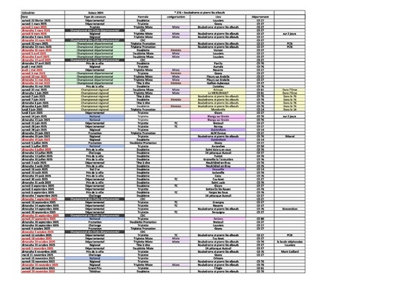 Calendrier sénior 2025