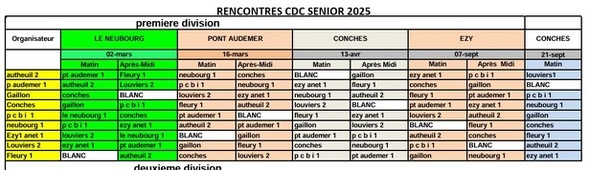 Calendrier CDC 2025