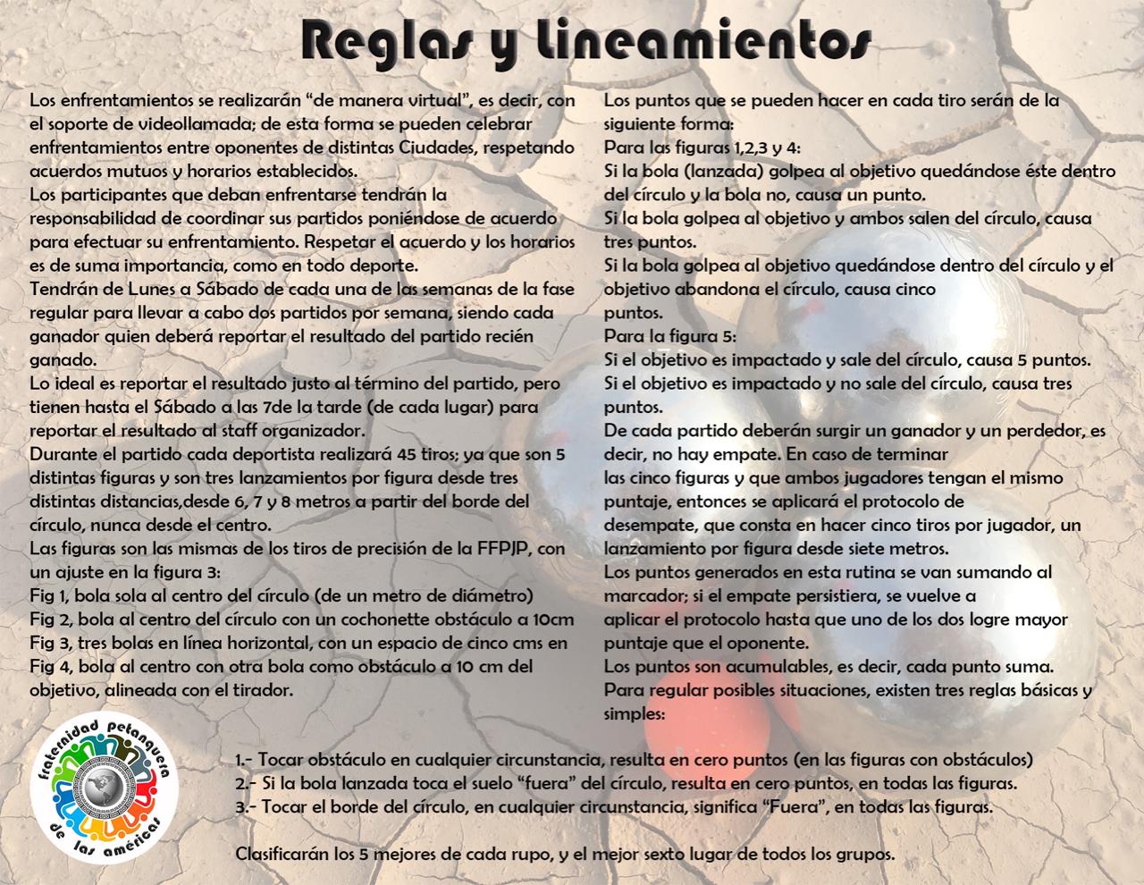 Reglas y lineamientos