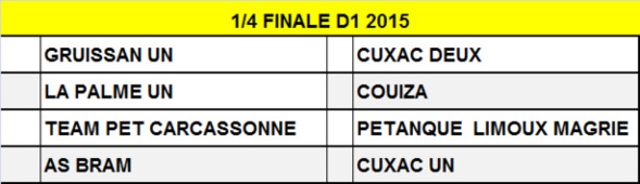 Tirage du championnat équipes des clubs Aude 2015