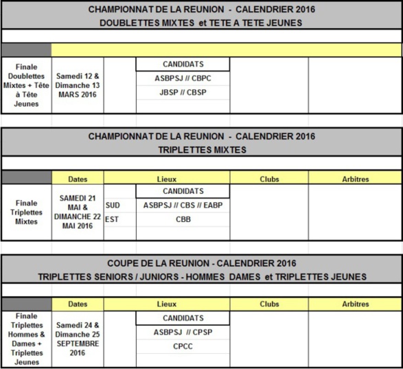 Championnats Mixtes et Coupe de La Réunion