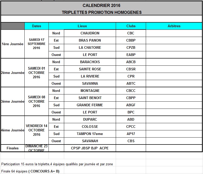 Championnat Promotion