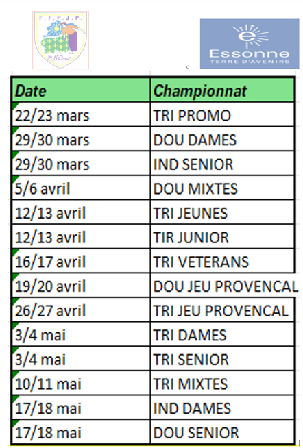 CHAMPIONNATS  DEPARTEMENTAL  2025