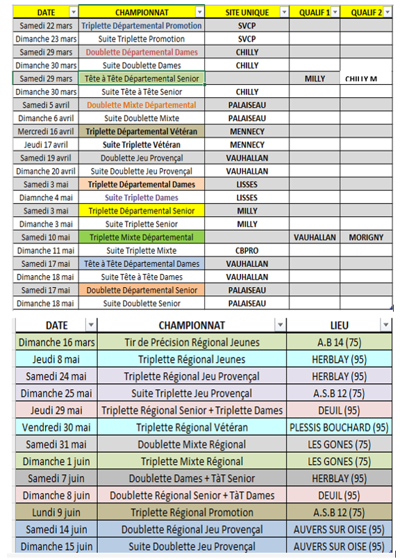 CHAMPIONNATS  DEPT  ET  REGIONNAUX 2025