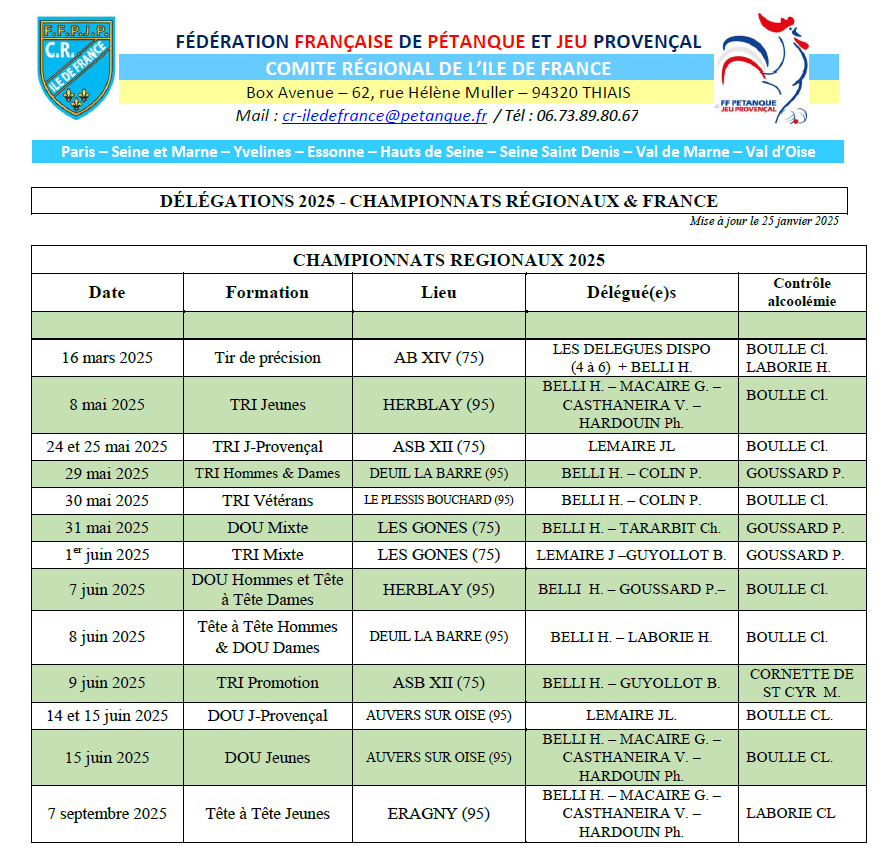 CHAMPIONNATS  REGIONAUX  2025