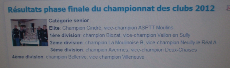 Résultats des phases finale du championnat des clubs 2012