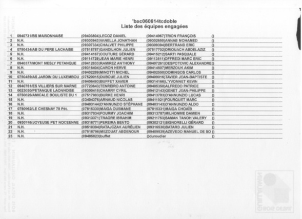 Résultats BA CAMPINOISES : 06 Juin 2014