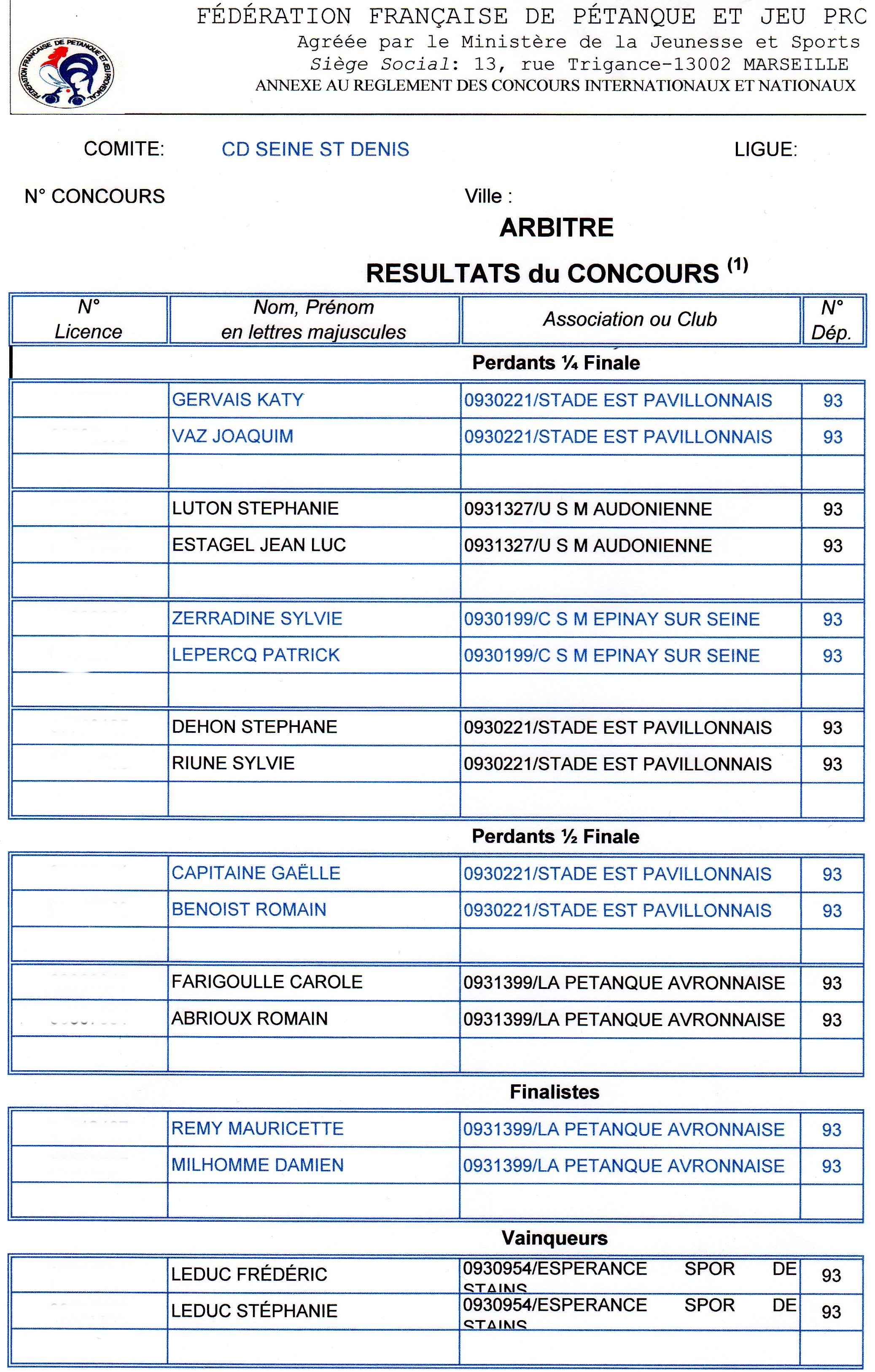 Résultats Du Championnat Départemental Mixte au C.M. LE BOURGET