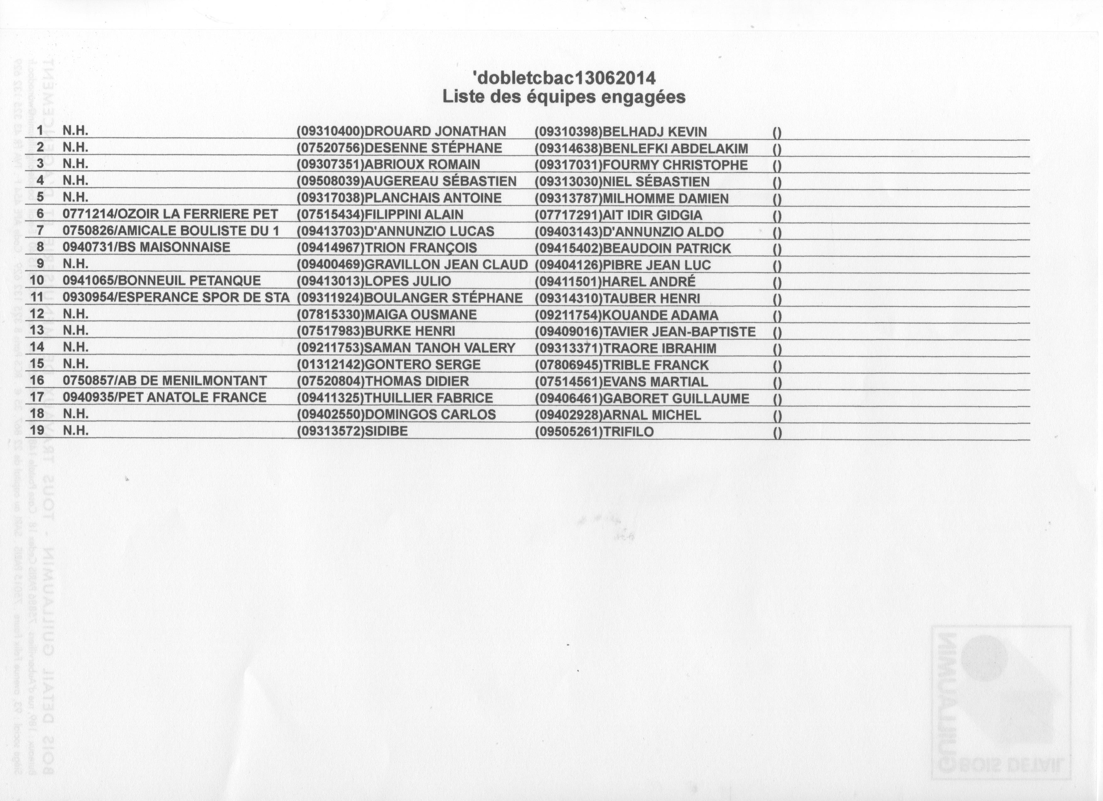 Résultats BA CAMPINOISES : 13 Juin 2014