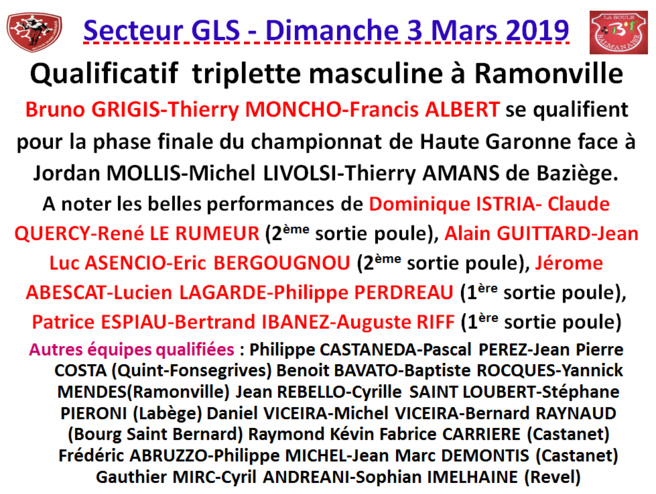 Qualificatif GLS TF +TM 03/03/19