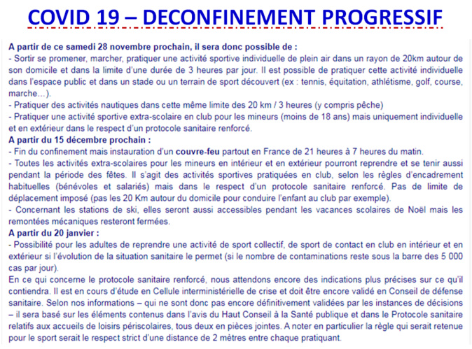 Covid 19 - Déconfinement progressif - 28/11/2020