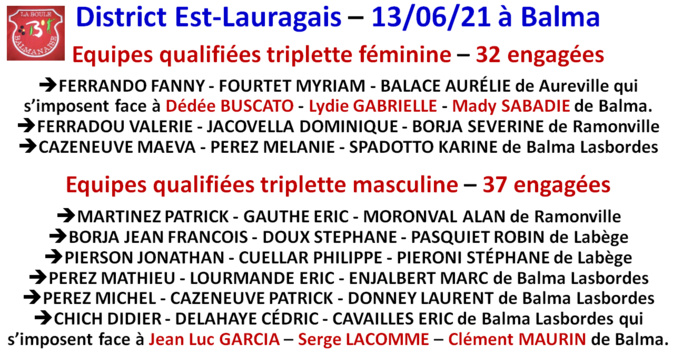 Triplette féminine + masculine : Equipes qualifiées 13/06/21