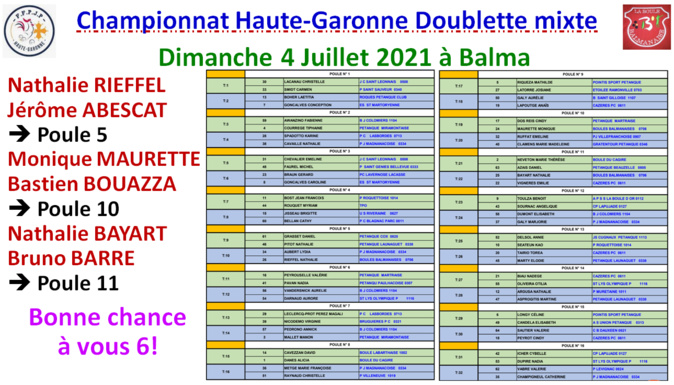 Championnat HG doublette mixte Balma 04/07/21