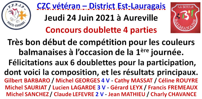 CZC vétéran Est-Lauragais J1_24/06/21