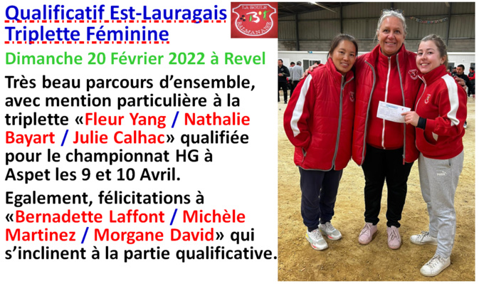 Qualificatifs Est-Lauragais 20/02/22