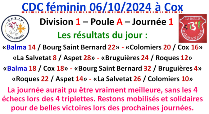 CDC Féminin J1 à Cox 06/10/24