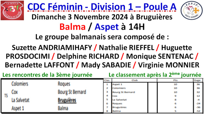 CDC Féminin J3 à Bruguières 03/11/24