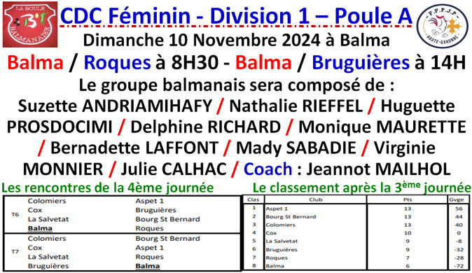 CDC Féminin J4 à Balma 10/11/24