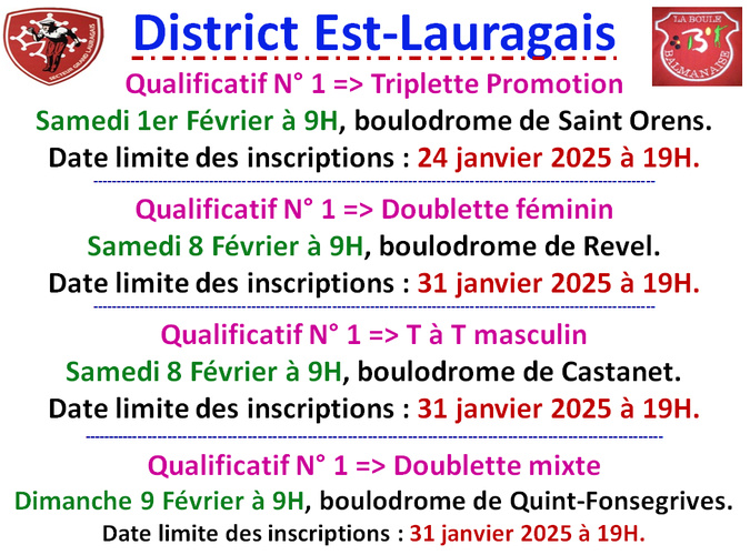 Qualificatifs N°1 TP + DF + TTM + D mixte