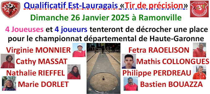 Qualificatif tir de précision Ramonville 26/01/25