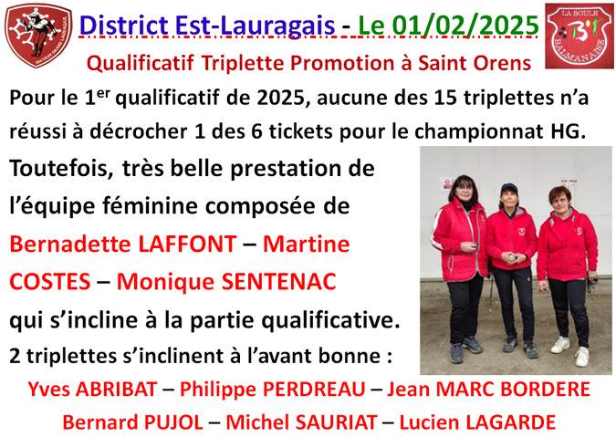 Qualificatif T Promotion à Saint Orens 01/02/25