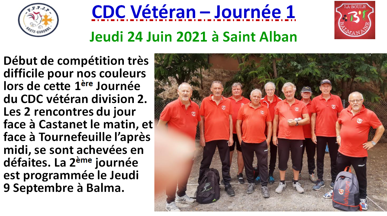 CDC vétéran J1 Saint-Aban 24/06/21