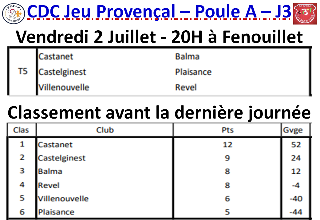CDC Jeu Provençal J3 Fenouillet 02/07/21 à 20H