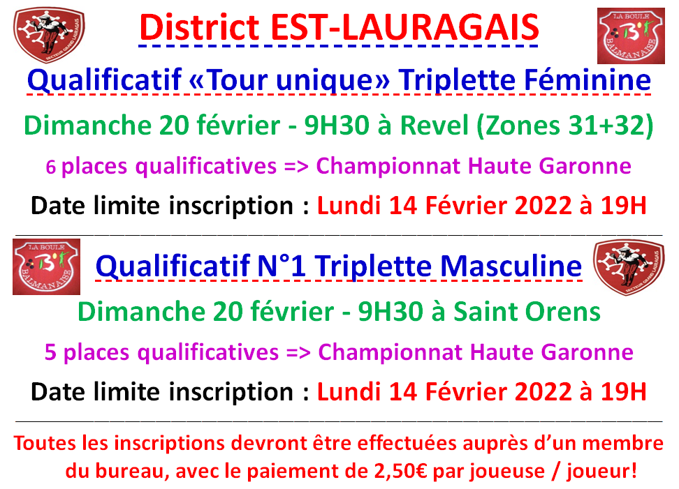 Qualificatifs Est-Lauragais 19 et 20 Février