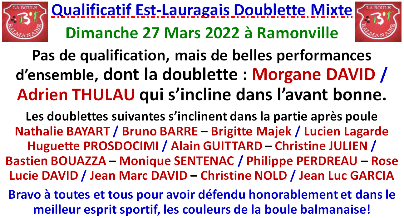Qualificatif D Mixte Ramonville 27/03/22