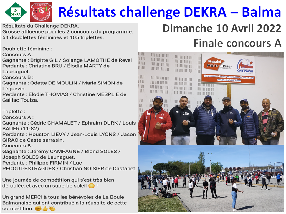Challenge DEKRA Balma 10/04/2022