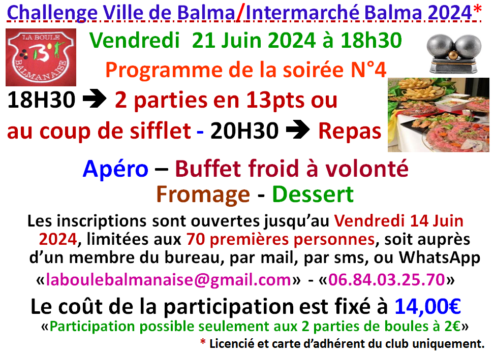 Challenge ville de Balma / Intermarché Balma 2024
