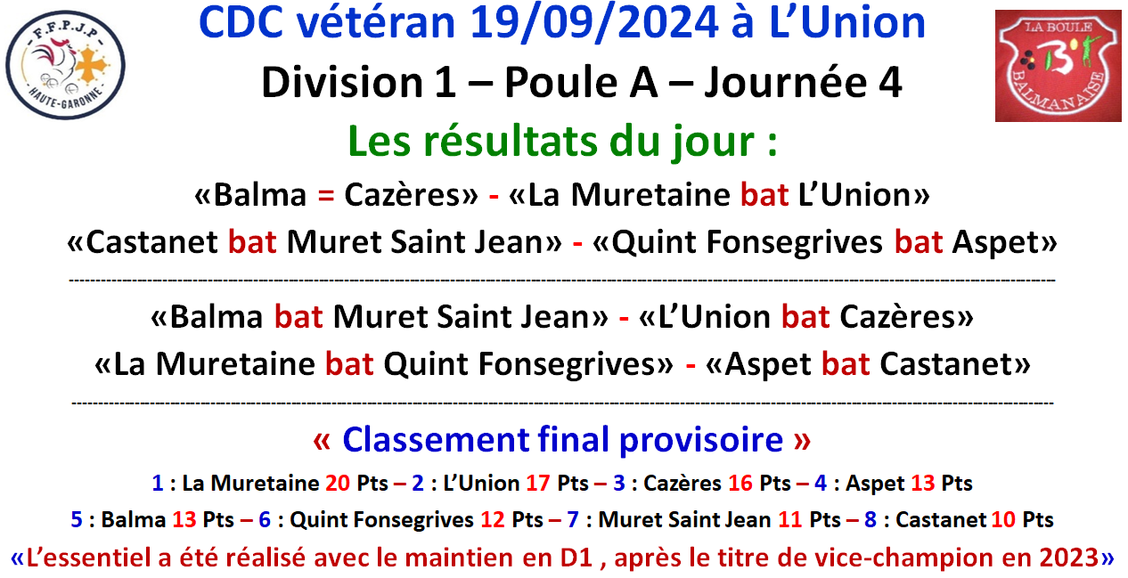 CDC Vétéran J4 L'Union 19/09/24