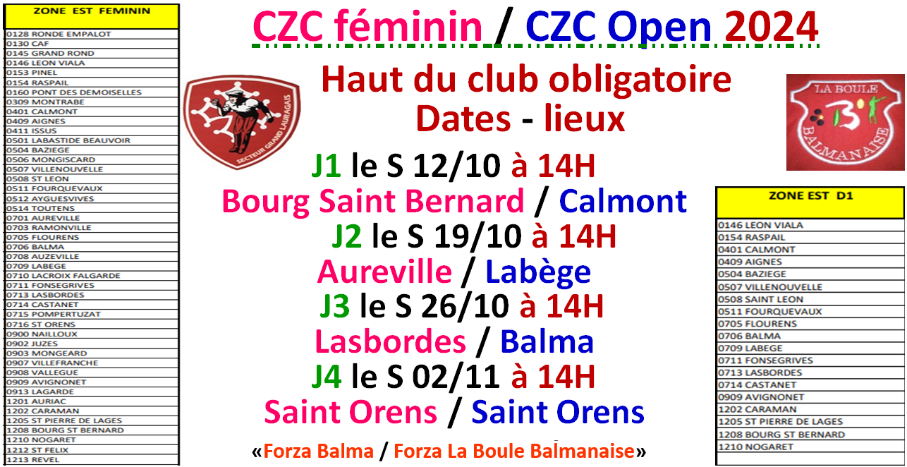 CZC Féminin et Open 2024