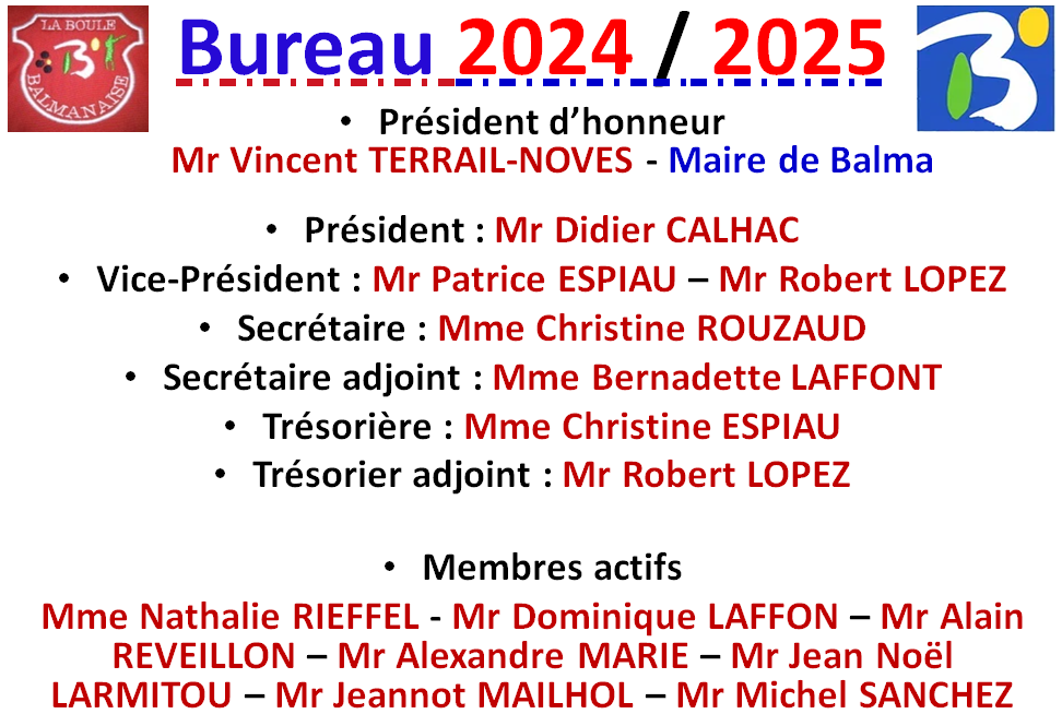 Bureau LBB 2025