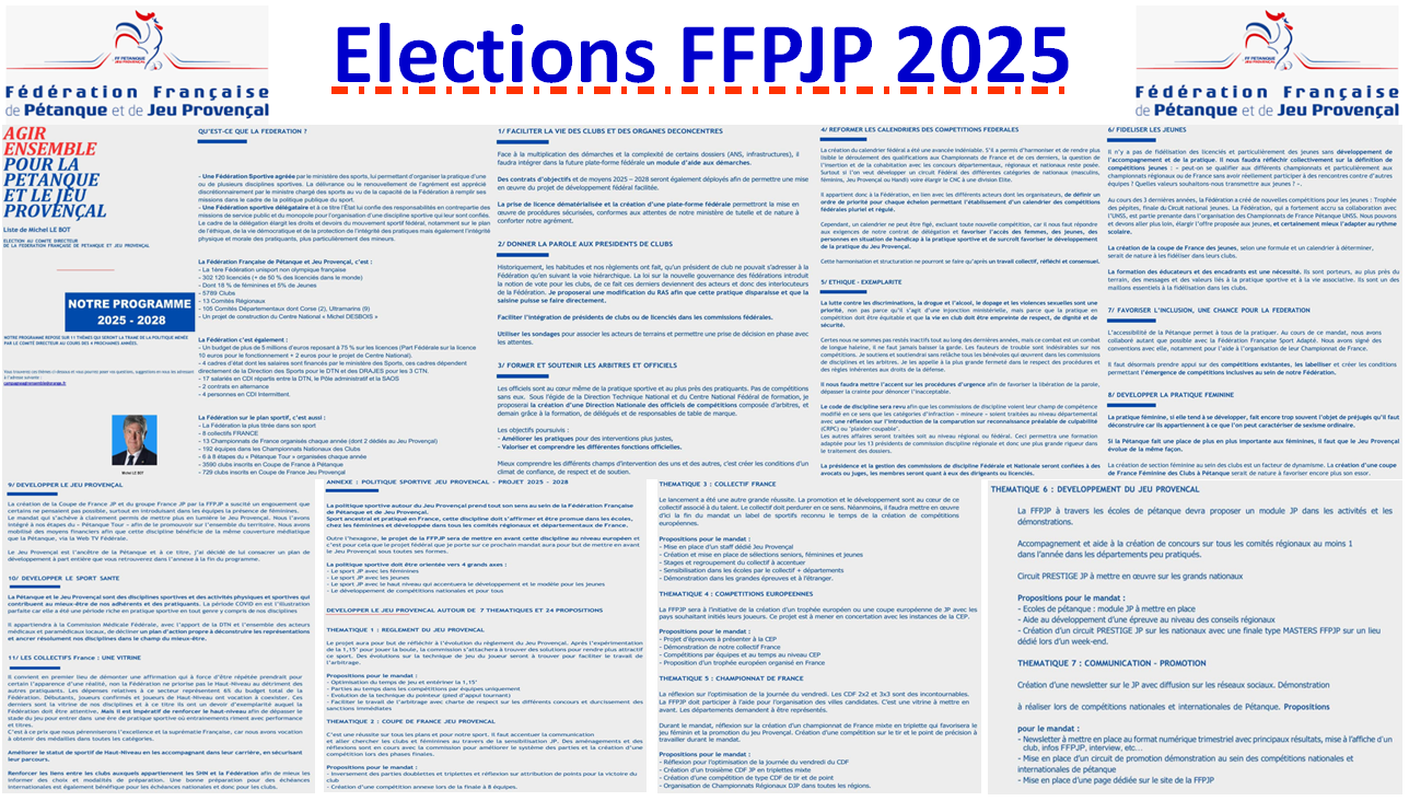 FFPJP Elections 2025