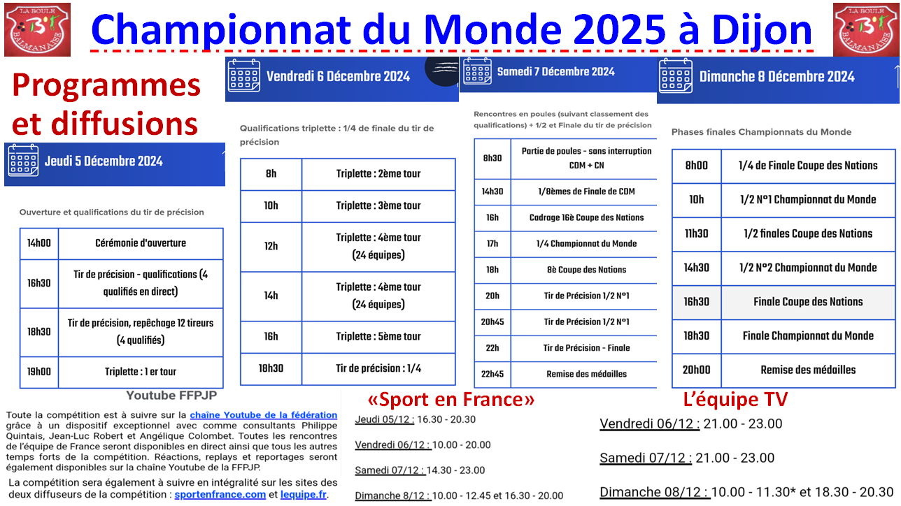 Championnat du Monde à Dijon 2025