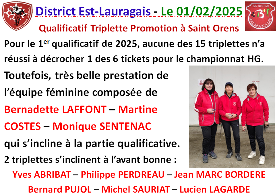 Qualificatif T Promotion à Saint Orens 01/02/25