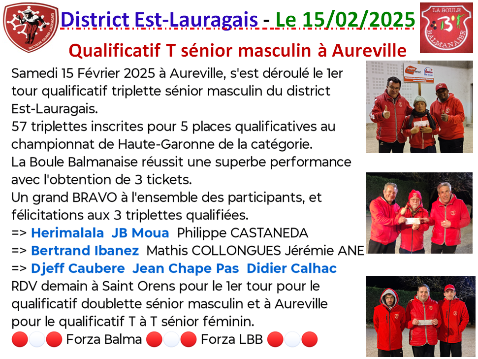 Qualificatif TS masculin à Aureville 15/02/25