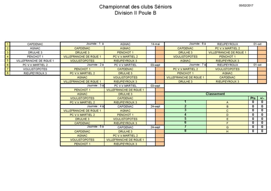 CDC 2017 Règlements et Tirages