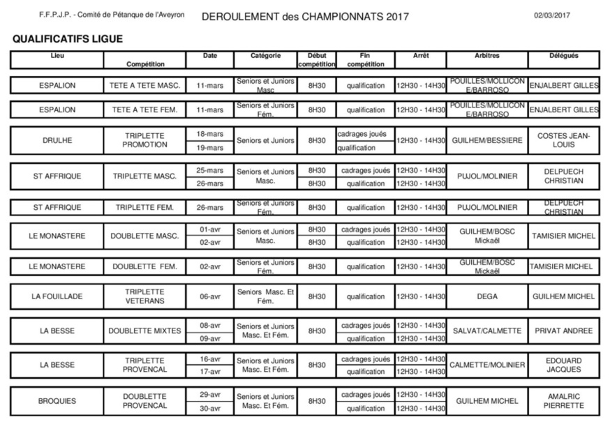 Horaires des Championnats 2017