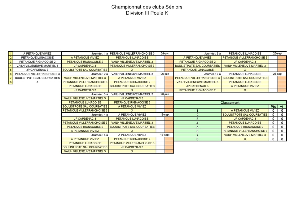 CDC 2016 Règlements et Tirages