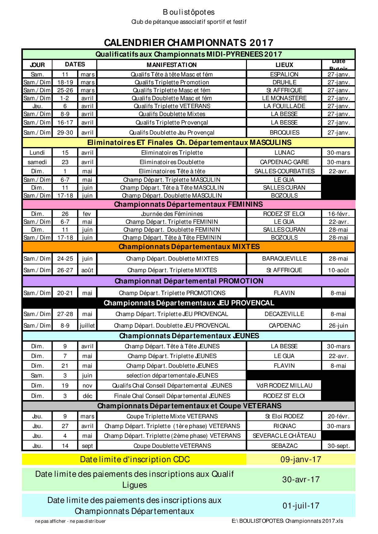 Inscriptions aux championnats 2017