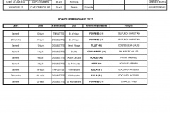 Déroulement des championnats 2017-page-005