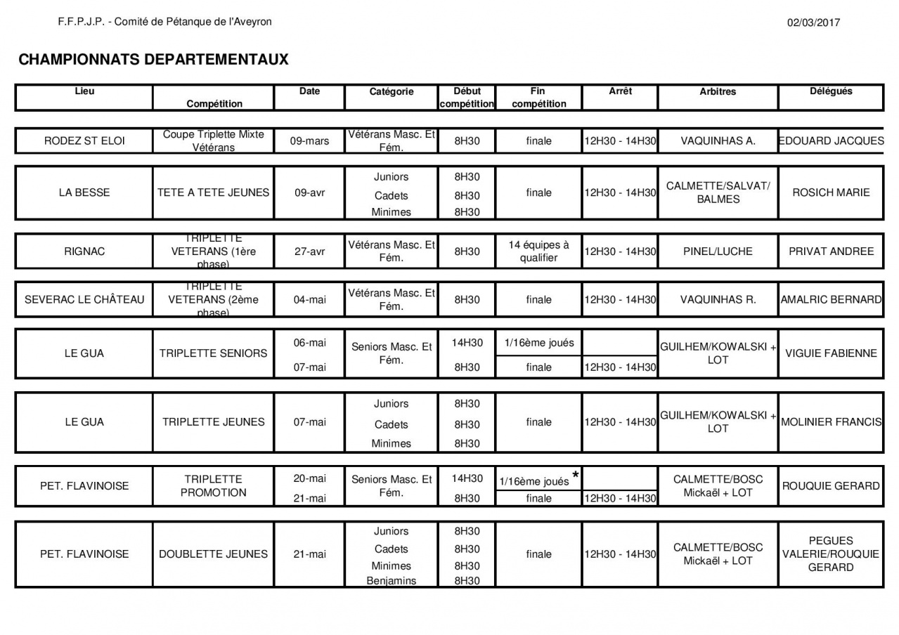 Déroulement des championnats 2017-page-002