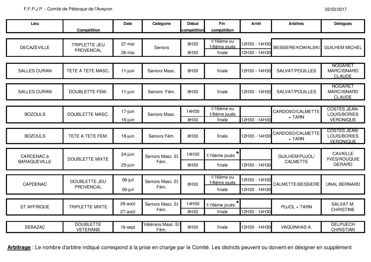 Déroulement des championnats 2017-page-003