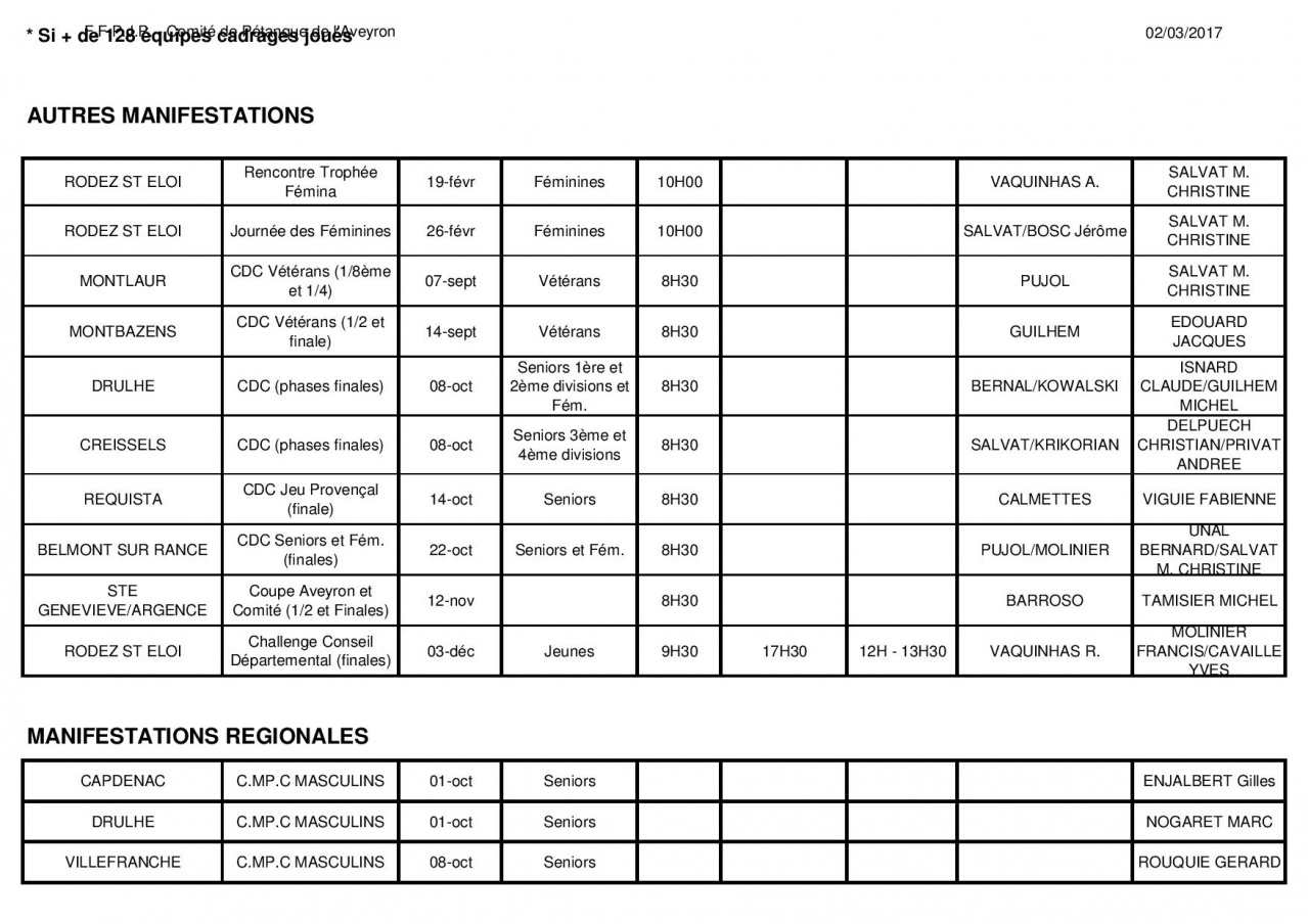 Déroulement des championnats 2017-page-004