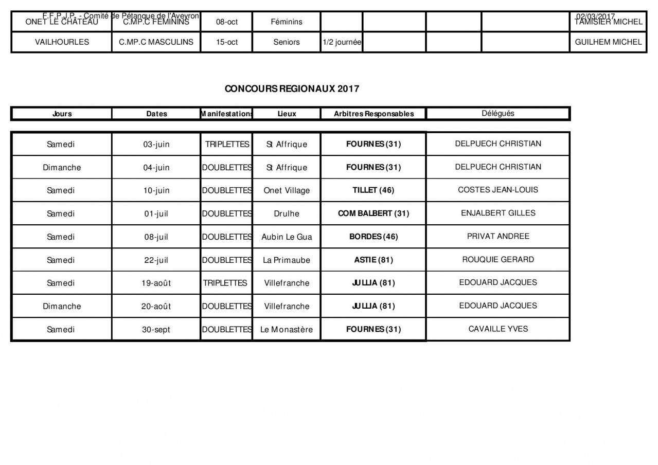 Déroulement des championnats 2017-page-005