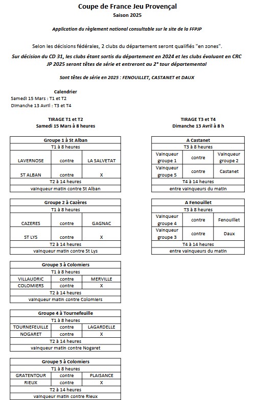 Coupe de France Jeu Provençal 2025