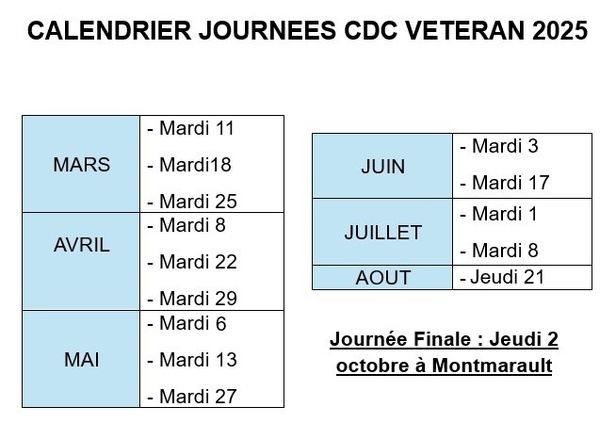 CDC Vétéran