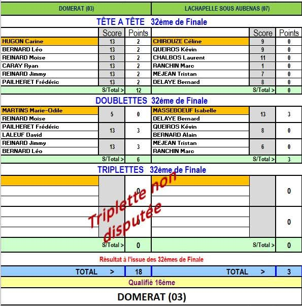 Coupe de France